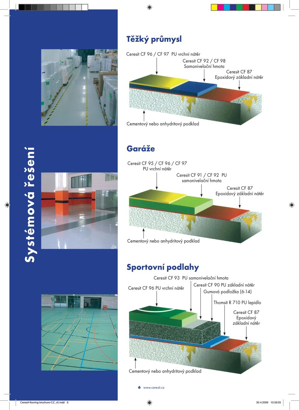CF 93 PU samonivelační hmota Ceresit CF 90 PU základní nátěr Ceresit CF 96 PU vrchní nátěr Gumová podložka (6-14)
