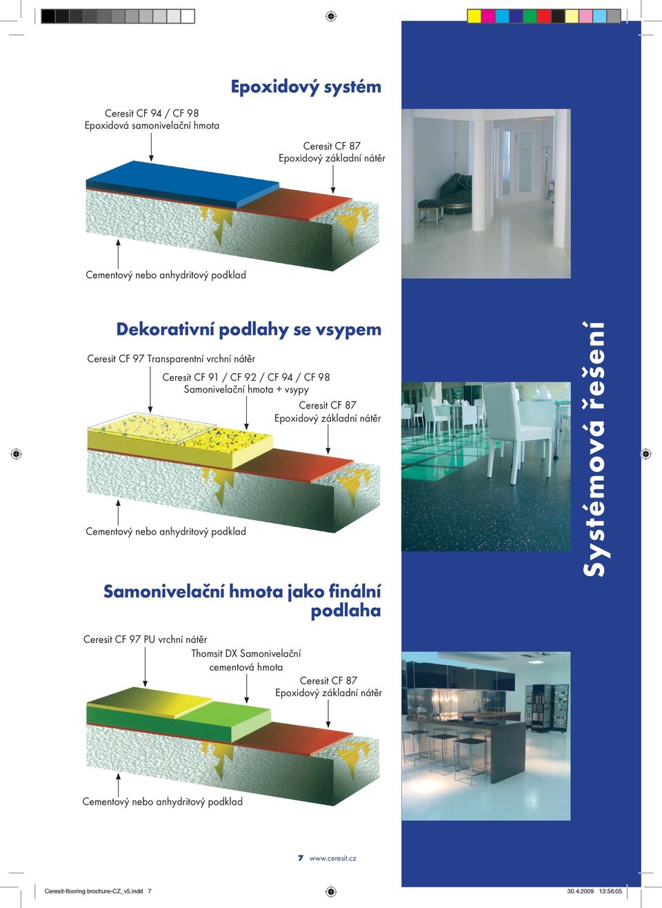 vsypy Systémová řešení Samonivelační hmota jako ﬁnální podlaha Ceresit CF 97 PU vrchní nátěr Thomsit