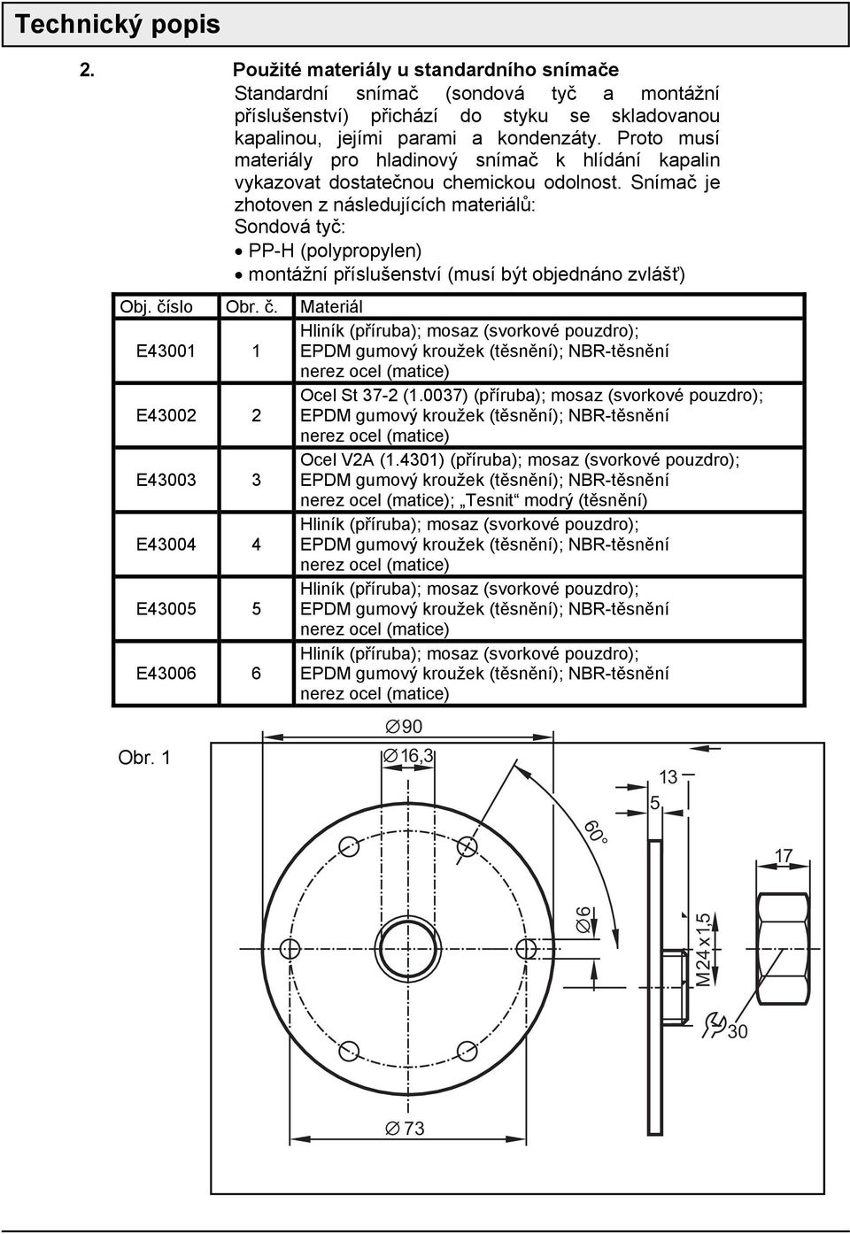 Snímač je zhotoven z následujících materiálů: Sondová tyč: PP-H (polypropylen) montážní příslušenství (musí být objednáno zvlášť) Obj. čí
