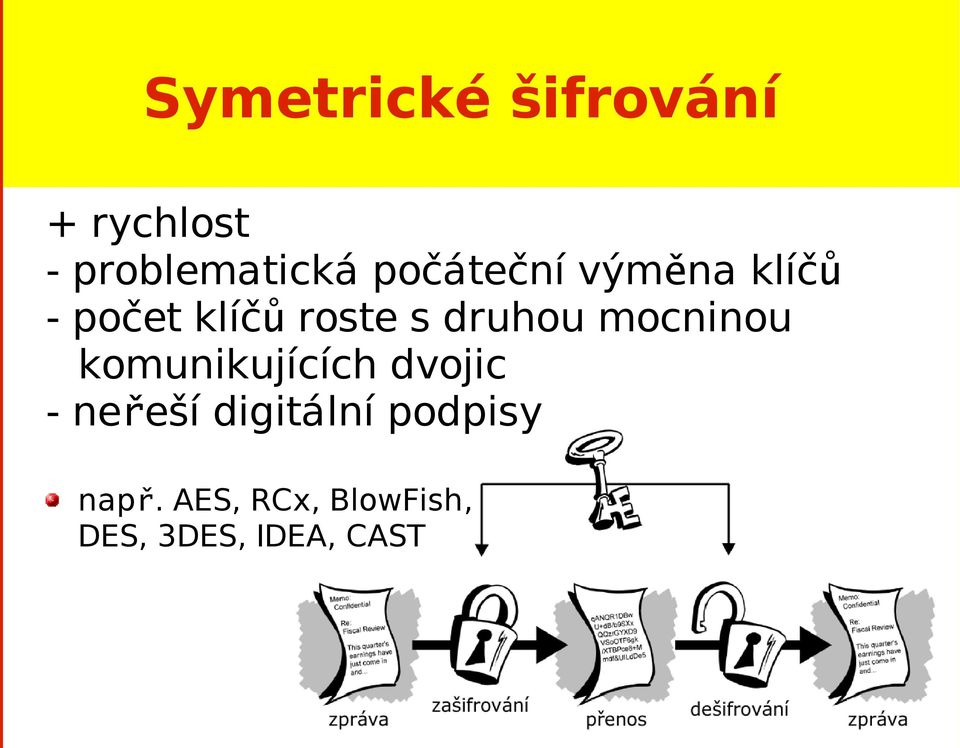 druhou mocninou komunikujících dvojic - neřeší