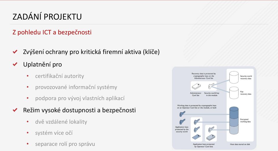 informační systémy podpora pro vývoj vlastních aplikací Režim vysoké