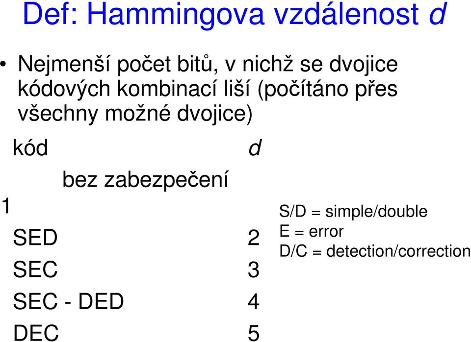 dvojice) kód d bez zabezpečení 1 SED 2 SEC 3 SEC - DED 4 DEC