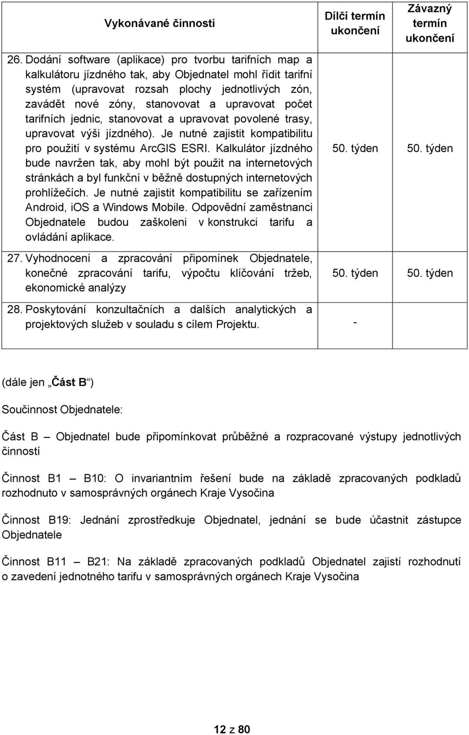 upravovat počet tarifních jednic, stanovovat a upravovat povolené trasy, upravovat výši jízdného). Je nutné zajistit kompatibilitu pro použití v systému ArcGIS ESRI.