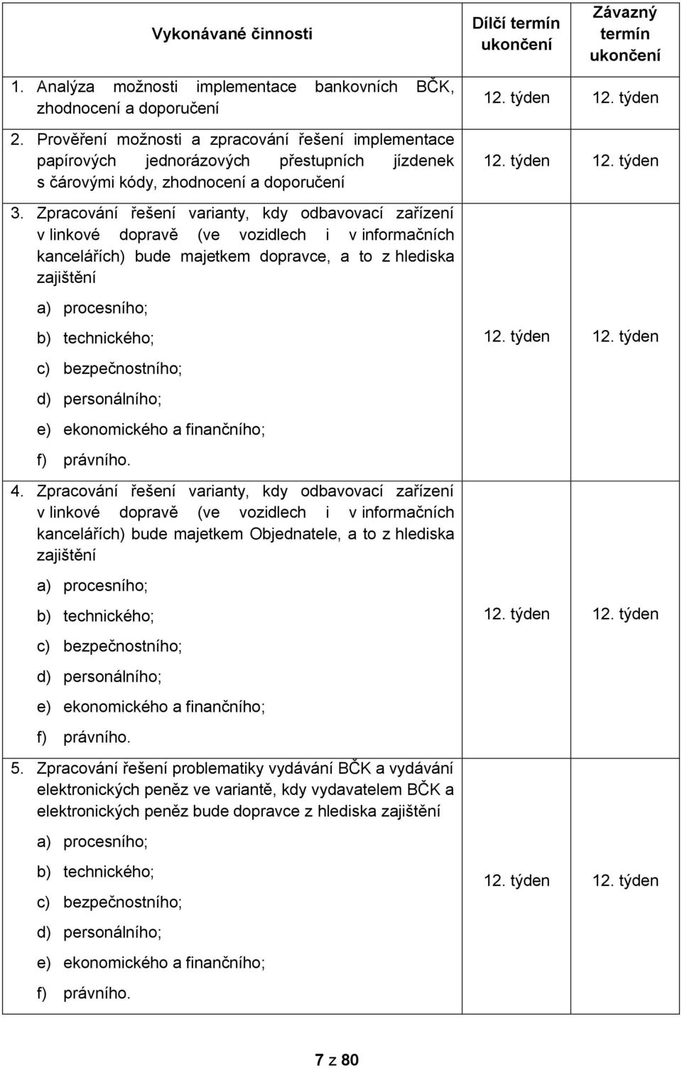 Zpracování řešení varianty, kdy odbavovací zařízení v linkové dopravě (ve vozidlech i v informačních kancelářích) bude majetkem dopravce, a to z hlediska zajištění a) procesního; b) technického; c)