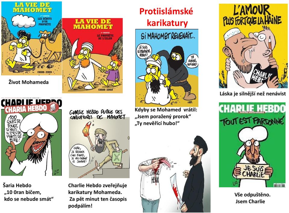 Šaria Hebdo 10 0ran bičem, kdo se nebude smát Charlie Hebdo zveřejňuje