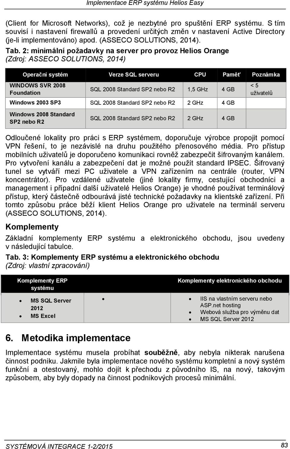 2: minimální požadavky na server pro provoz Helios Orange (Zdroj: ASSECO SOLUTIONS, 2014) Operační systém Verze SQL serveru CPU Paměť Poznámka WINDOWS SVR 2008 Foundation SQL 2008 Standard SP2 nebo