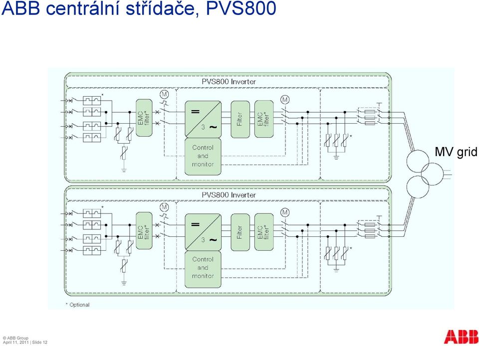 Inverter section AC output