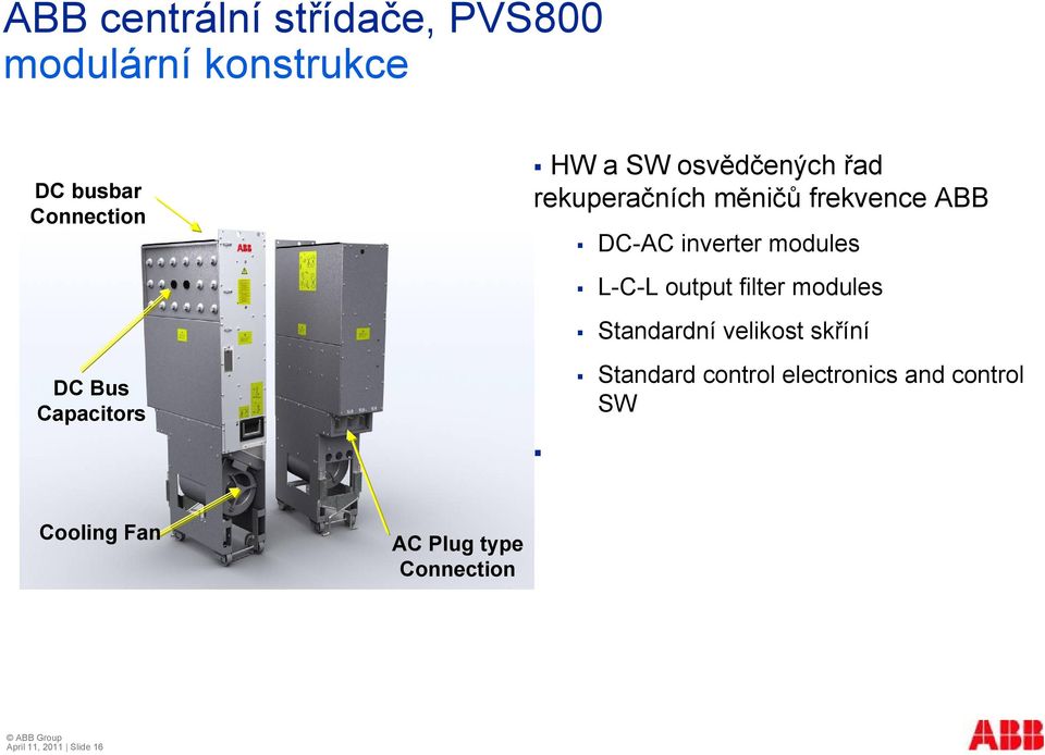 output filter modules Standardní velikost skříní DC Bus Capacitors Standard