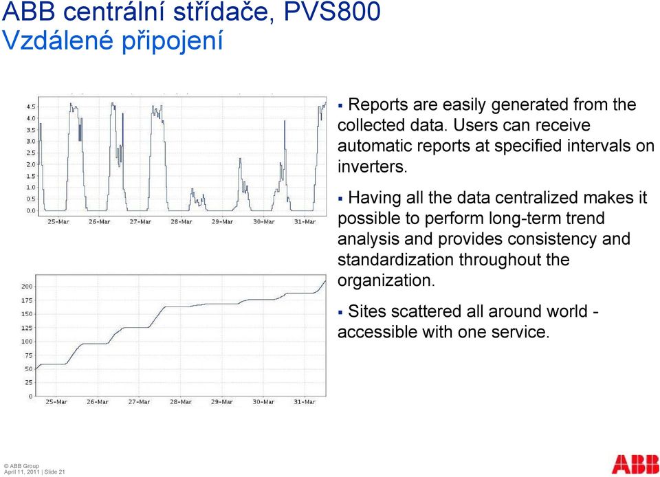 Having all the data centralized makes it possible to perform long-term trend analysis and provides