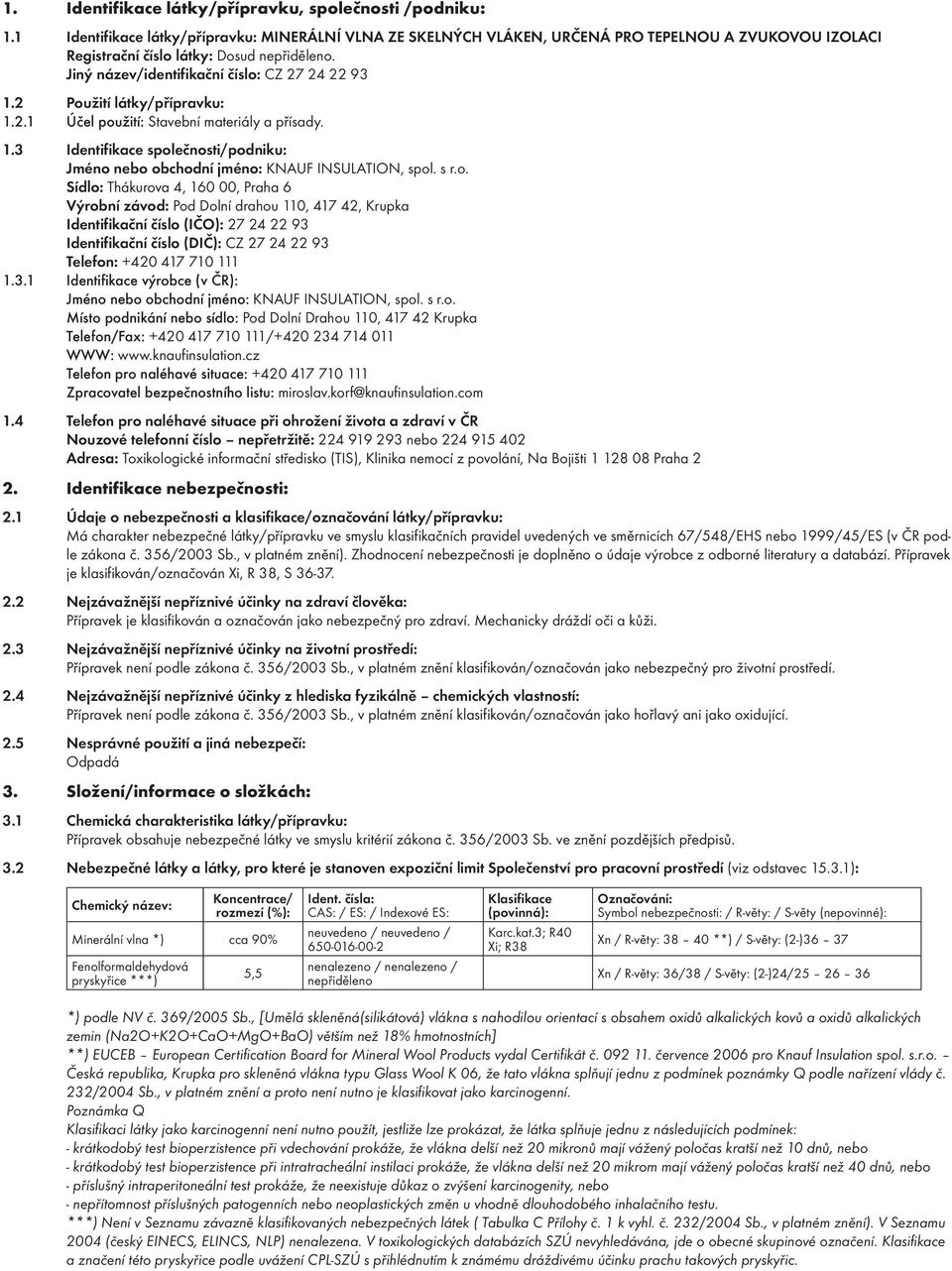 2 Použití látky/přípravku: 1.2.1 Účel použití: Stavební materiály a přísady. 1.3 Identifikace společnosti/podniku: Jméno nebo obchodní jméno: KNAUF INSULATION, spol. s r.o. Sídlo: Thákurova 4, 160