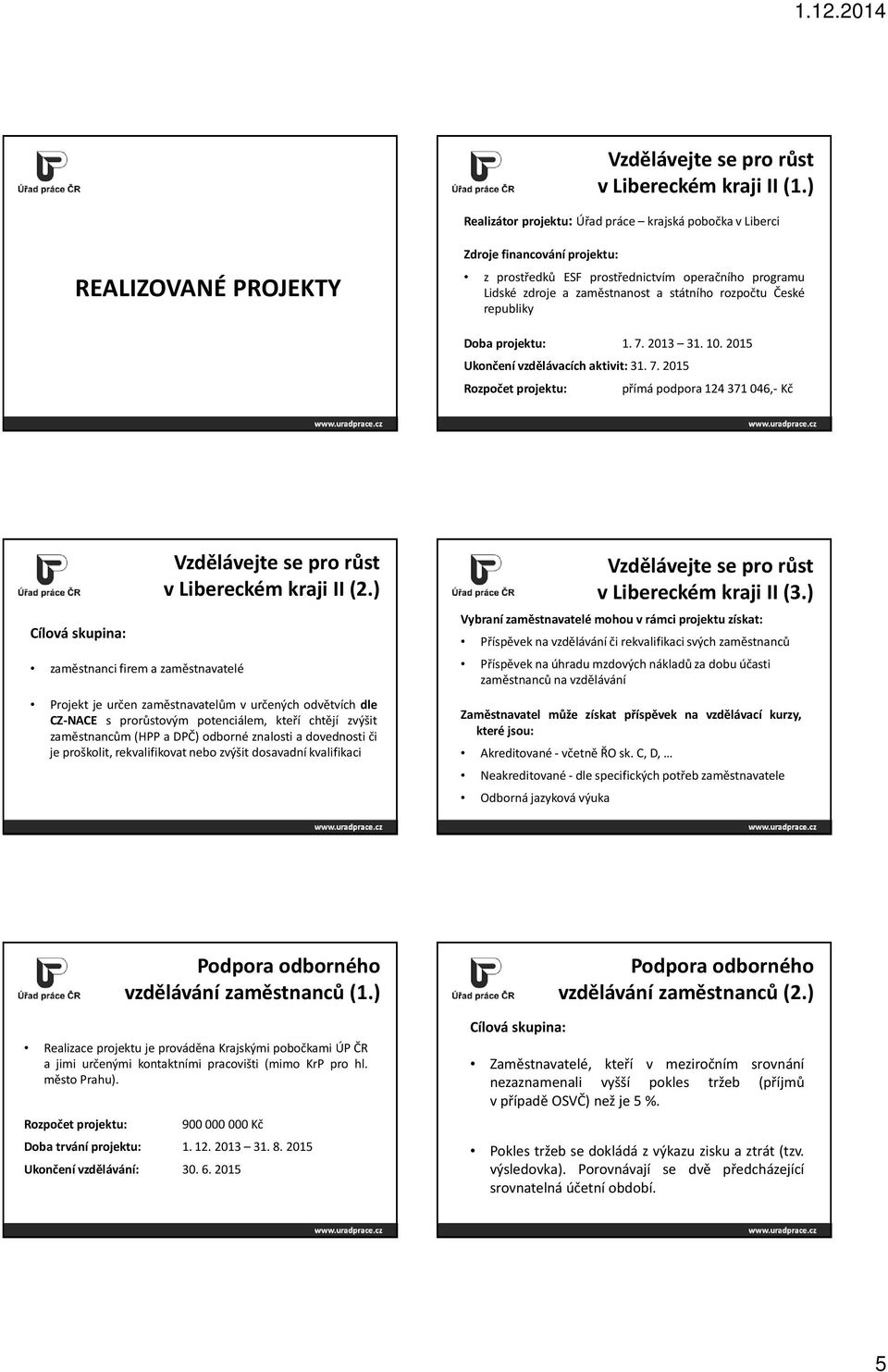 státního rozpočtu České republiky Dobaprojektu: 1.7.2013 31.10.2015 Ukončení vzdělávacích aktivit: 31. 7.