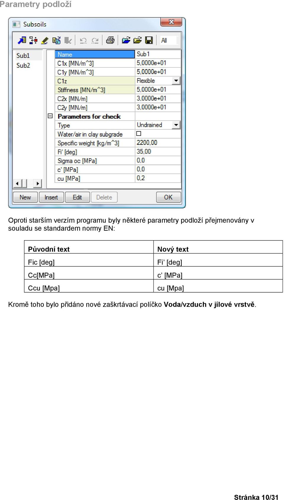 [deg] Cc[MPa] Ccu [Mpa] Nový text Fi [deg] c [MPa] cu [Mpa] Kromě toho