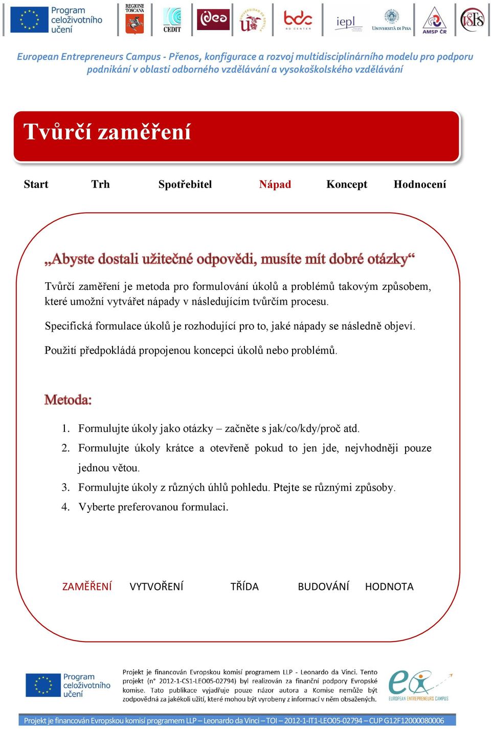 Použití předpokládá propojenou koncepci úkolů nebo problémů. 1. Formulujte úkoly jako otázky začněte s jak/co/kdy/proč atd. 2.