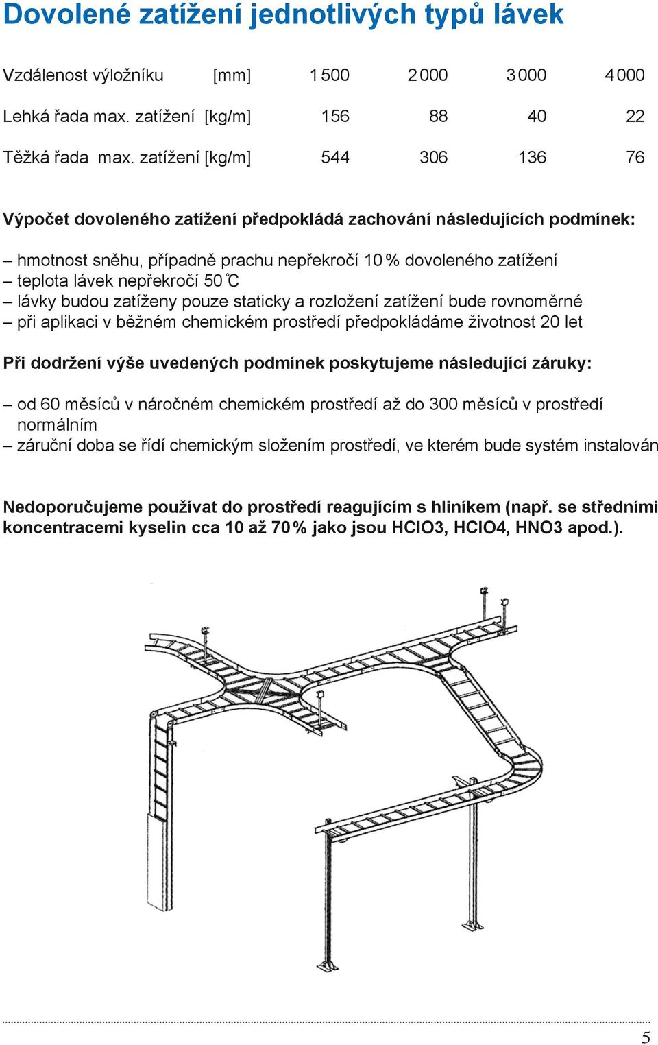 50 C lávky budou zatíženy pouze staticky a rozložení zatížení bude rovnoměrné při aplikaci v běžném chemickém prostředí předpokládáme životnost 20 let Při dodržení výše uvedených podmínek poskytujeme