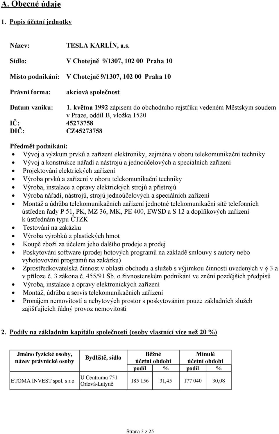 v oboru telekomunikační techniky Vývoj a konstrukce nářadí a nástrojů a jednoúčelových a speciálních zařízení Projektování elektrických zařízení Výroba prvků a zařízení v oboru telekomunikační