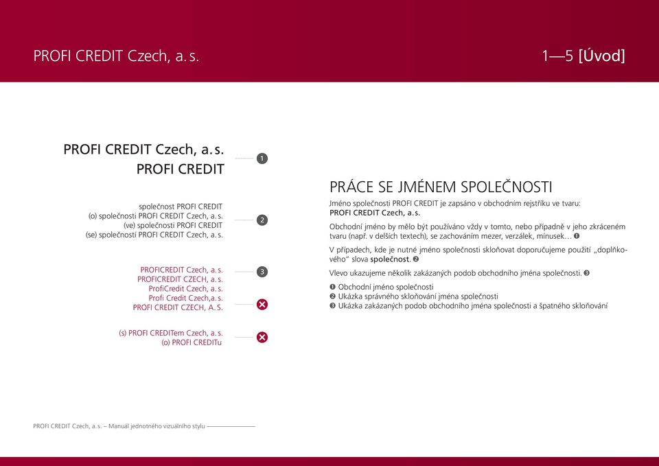 1 2 3 Práce se jménem společnosti Jméno společnosti PROFI CREDIT je zapsáno v obchodním rejstříku ve tvaru: PROFI CREDIT Czech, a. s. Obchodní jméno by mělo být používáno vždy v tomto, nebo případně v jeho zkráceném tvaru (např.