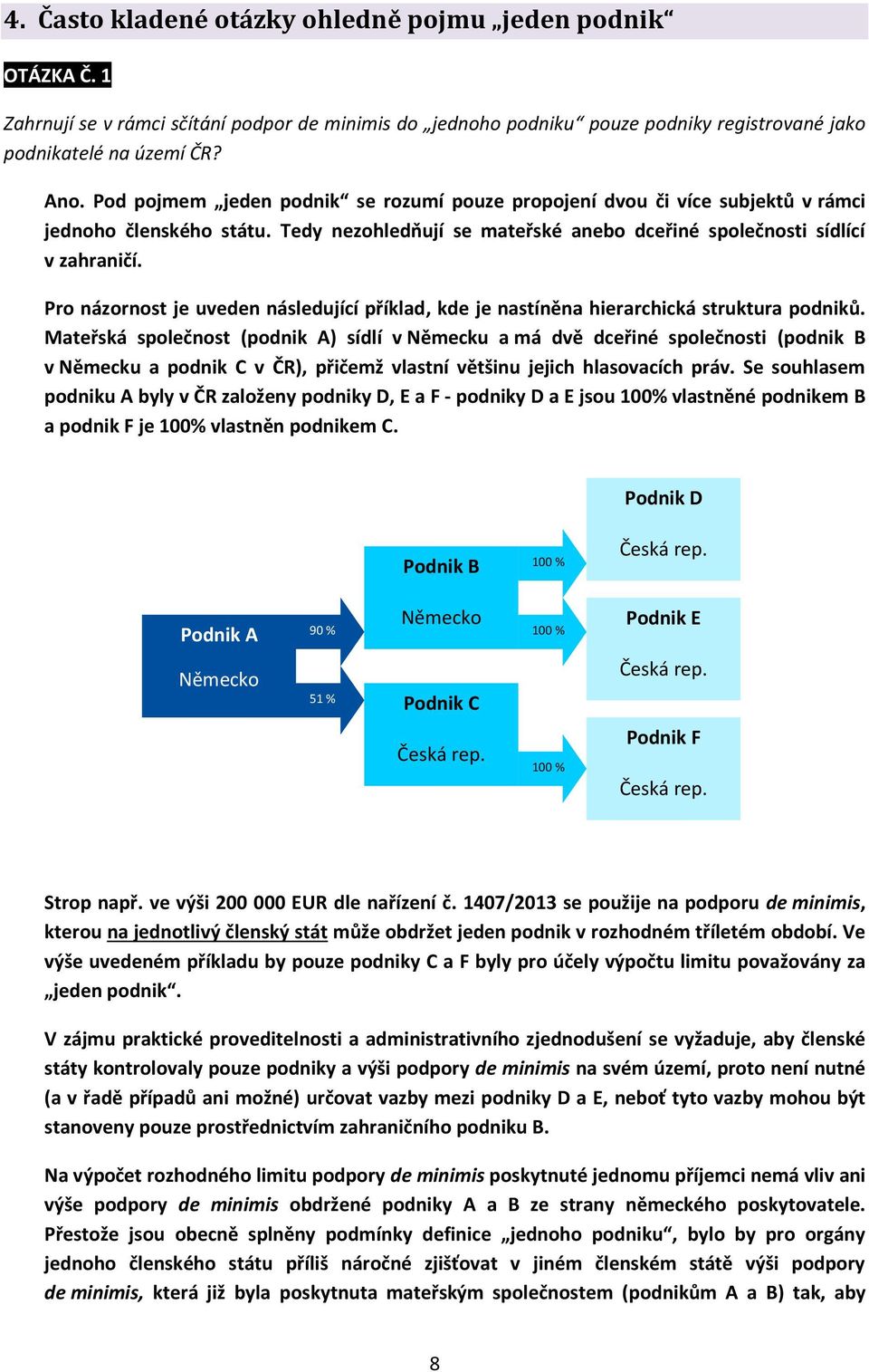 Pro názornost je uveden následující příklad, kde je nastíněna hierarchická struktura podniků.