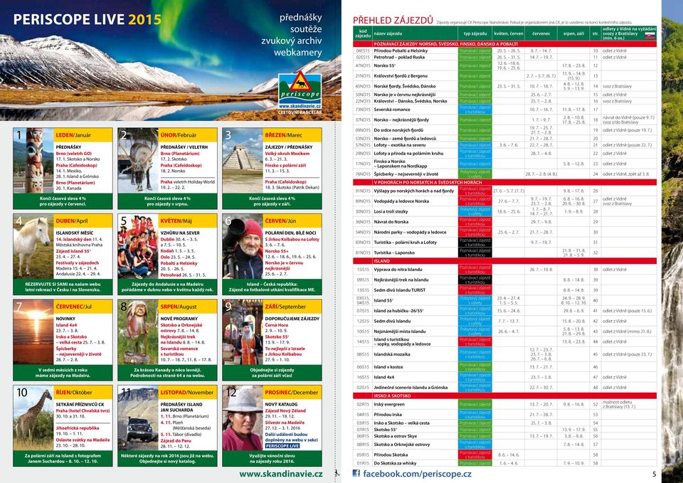 ČERVENEC/Jul NOVINKY Island 4x4 23. 7. 3. 8. Irsko a Skotsko velká cesta 25. 7. 3. 8. Špicberky nejseverněji v životě 28. 7. 2. 8. V sedmi měsících z roku máme zájezdy na Madeiru.