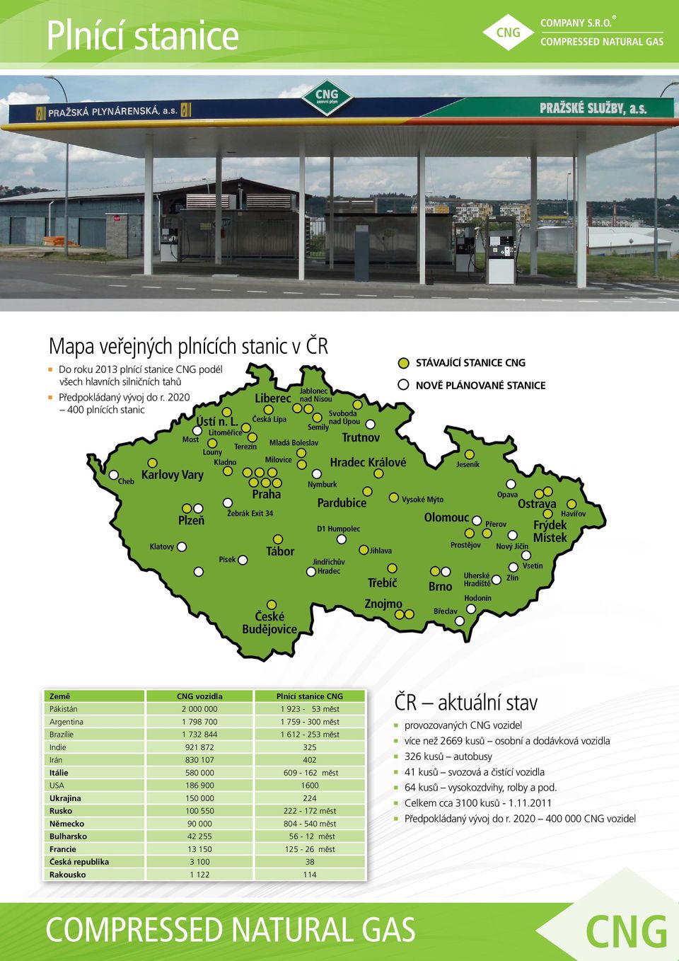 Litoměřice Most Terezín Louny Kladno Písek Liberec Česká Lípa Praha Žebrák Exit 34 Mladá Boleslav Milovice Tábor České Budějovice Jablonec nad Nisou Svoboda nad Úpou Semily Nymburk D1 Humpolec