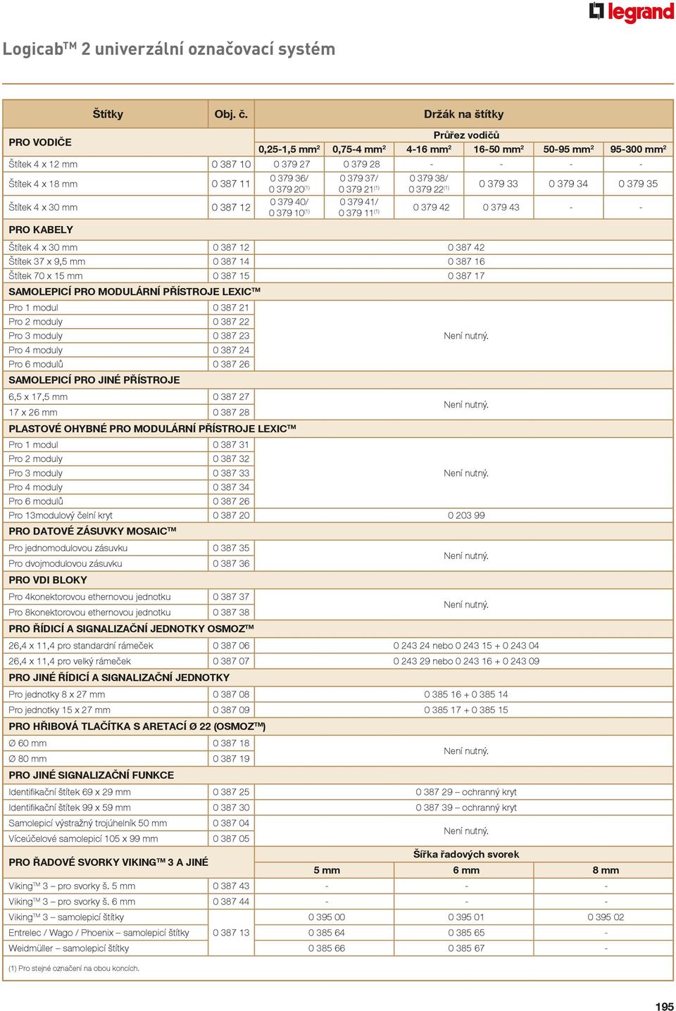 387 12 PRO KABELY 0 379 36/ 0 379 37/ 0 379 38/ 0 379 33 0 379 34 0 379 35 0 379 20 (1) 0 379 21 (1) 0 379 22 (1) 0 379 40/ 0 379 41/ 0 379 42 0 379 43 - - 0 379 10 (1) 0 379 11 (1) Štítek 4 x 30 mm