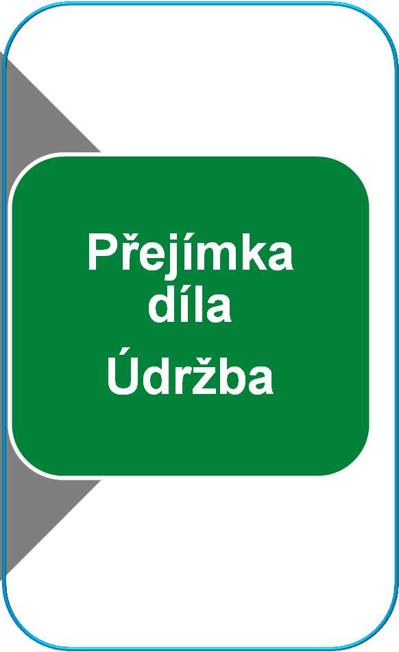 Přejímka betonu Uložení způsob a rychlost Podmínky