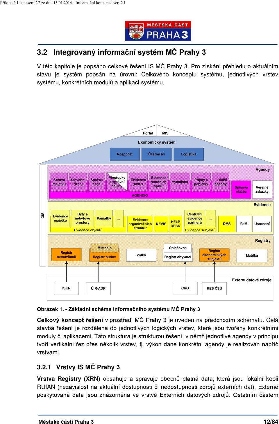 Portál MIS Ekonomický systém Rozpočet Účetnictví Logistika Agendy Správa majetku Stavební řízení Správní řízení Přestupky a správní delikty Evidence smluv AGENDIO Evidence soudních sporů Vymáhání