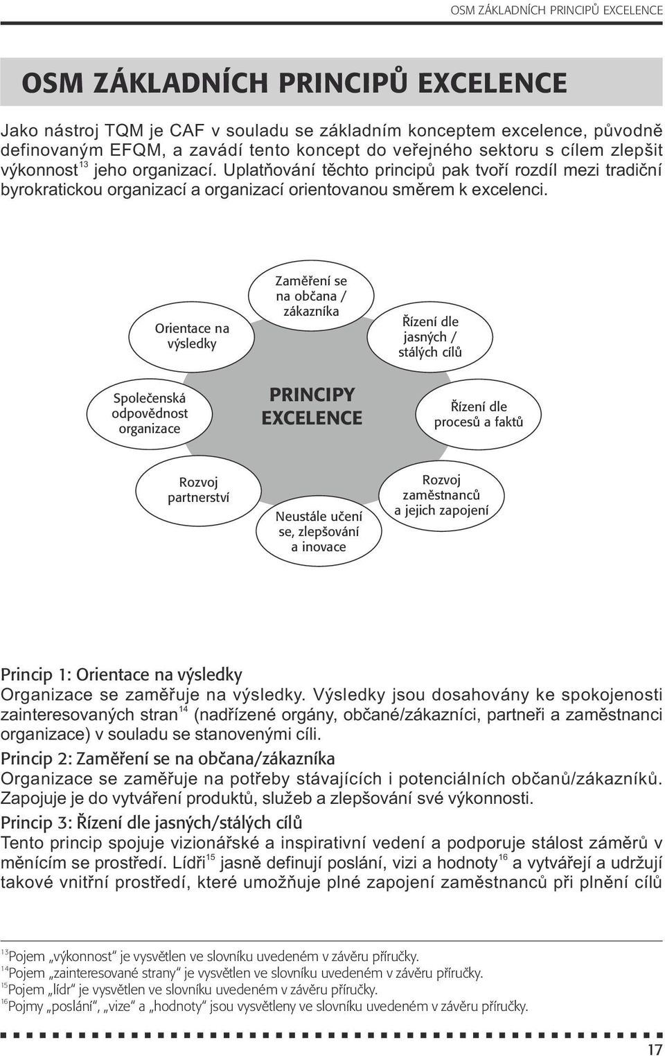 Společenská odpovědnost organizace Orientace na výsledky Zaměření se na občana / zákazníka PRINCIPY EXCELENCE Řízení dle jasných / stálých cílů Řízení dle procesů a faktů Rozvoj partnerství Neustále