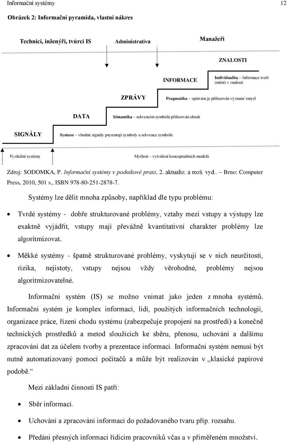 vytváření konceptuálních modelů Zdroj: SODOMKA, P. Informační systémy v podnikové praxi, 2. aktualiz. a rozš. vyd.. Brno: Computer Press, 2010, 501 s., ISBN 978-80-251-2878-7.
