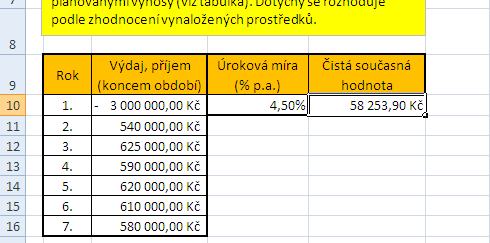 Čistá současná hodnota (2) Řešení. Uloží-li peníze na účet, potom čistá současná hodnota uložené a vybraných částek bude nulová.