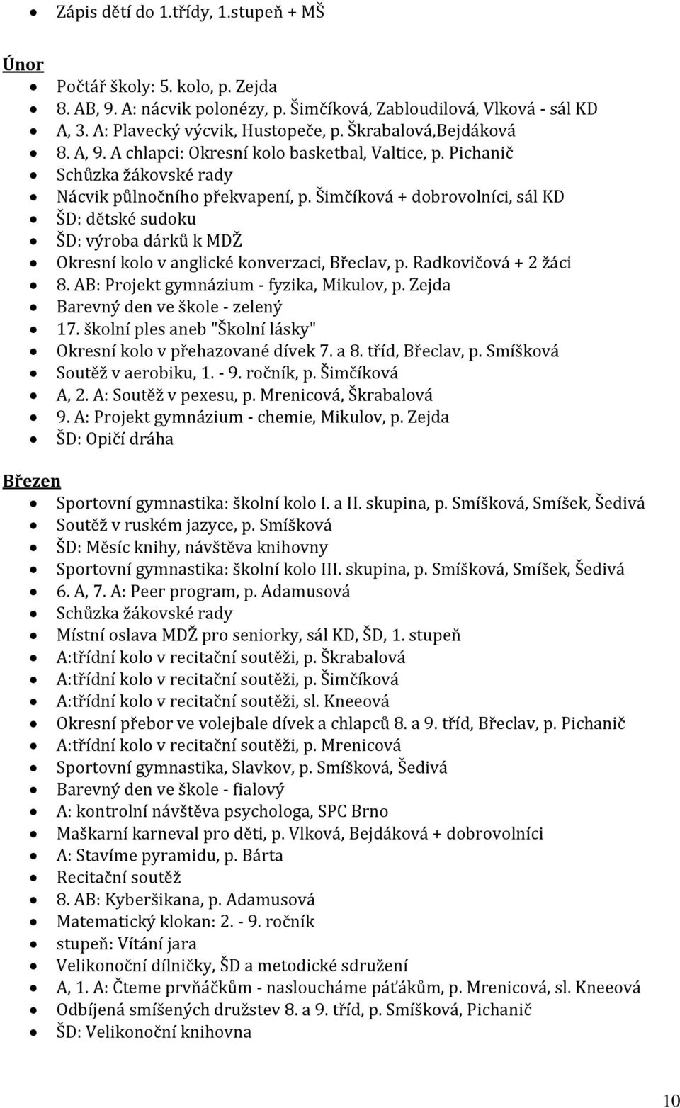 Šimčíková + dobrovolníci, sál KD ŠD: dětské sudoku ŠD: výroba dárků k MDŽ Okresní kolo v anglické konverzaci, Břeclav, p. Radkovičová + 2 žáci 8. AB: Projekt gymnázium - fyzika, Mikulov, p.