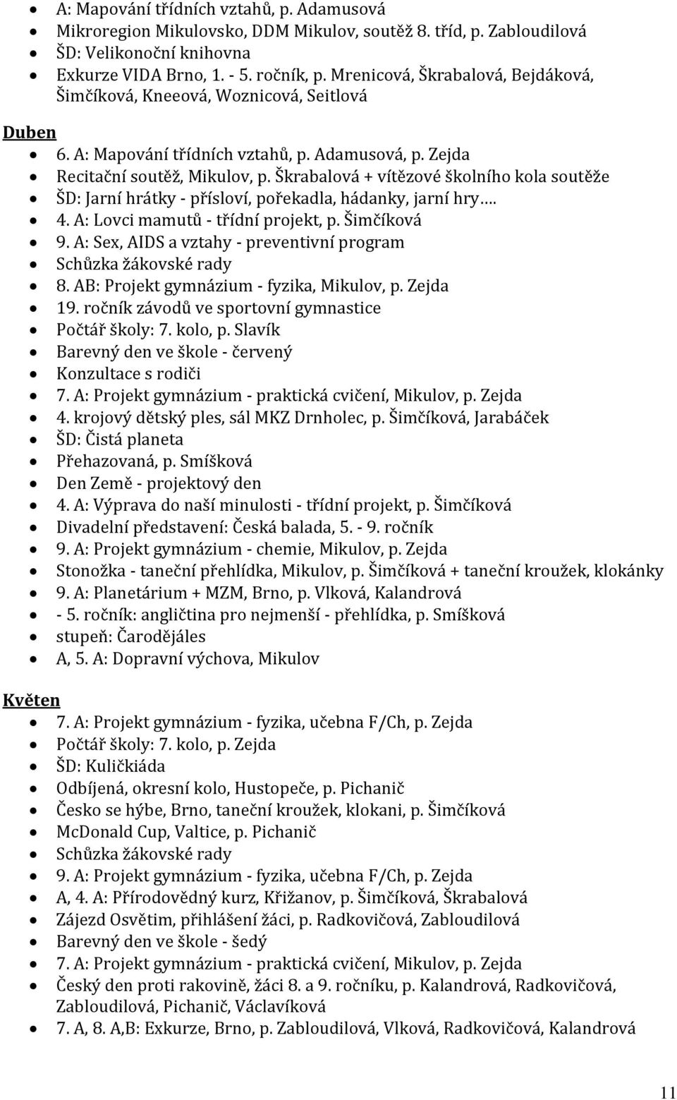 Škrabalová + vítězové školního kola soutěže ŠD: Jarní hrátky - přísloví, pořekadla, hádanky, jarní hry. 4. A: Lovci mamutů - třídní projekt, p. Šimčíková 9.