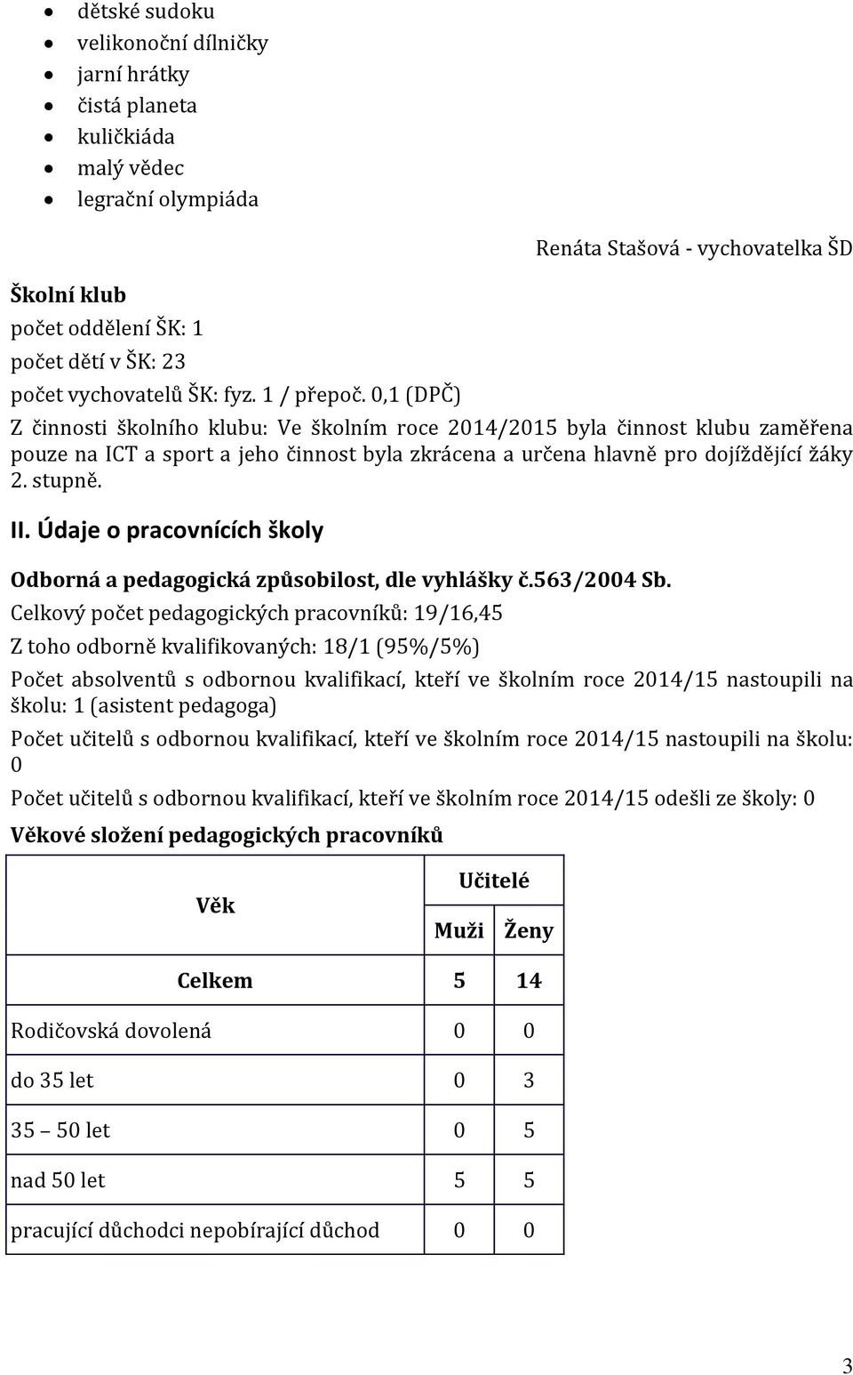 dojíždějící žáky 2. stupně. II. Údaje o pracovnících školy Odborná a pedagogická způsobilost, dle vyhlášky č.563/2004 Sb.