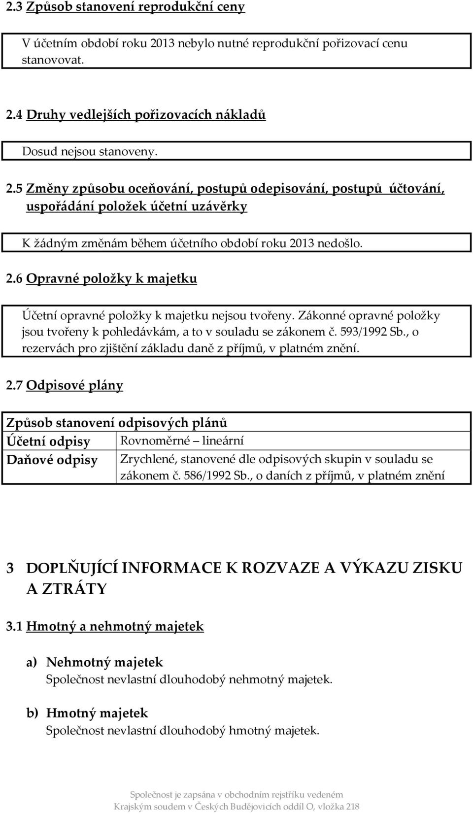 4 Druhy vedlejších pořizovacích nákladů Dosud nejsou stanoveny. 2.