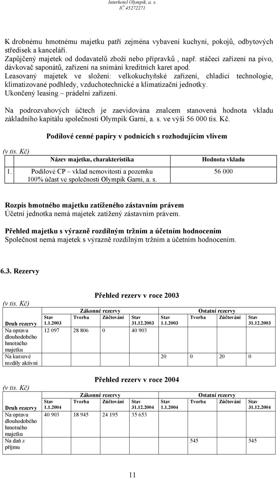 Leasovaný majetek ve složení: velkokuchyňské zařízení, chladící technologie, klimatizované podhledy, vzduchotechnické a klimatizační jednotky. Ukončený leasing prádelní zařízení.