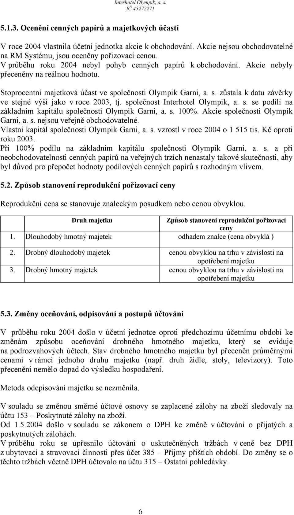 společnost Interhotel Olympik, a. s. se podílí na základním kapitálu společnosti Olympik Garni, a. s. 100%. Akcie společnosti Olympik Garni, a. s. nejsou veřejně obchodovatelné.