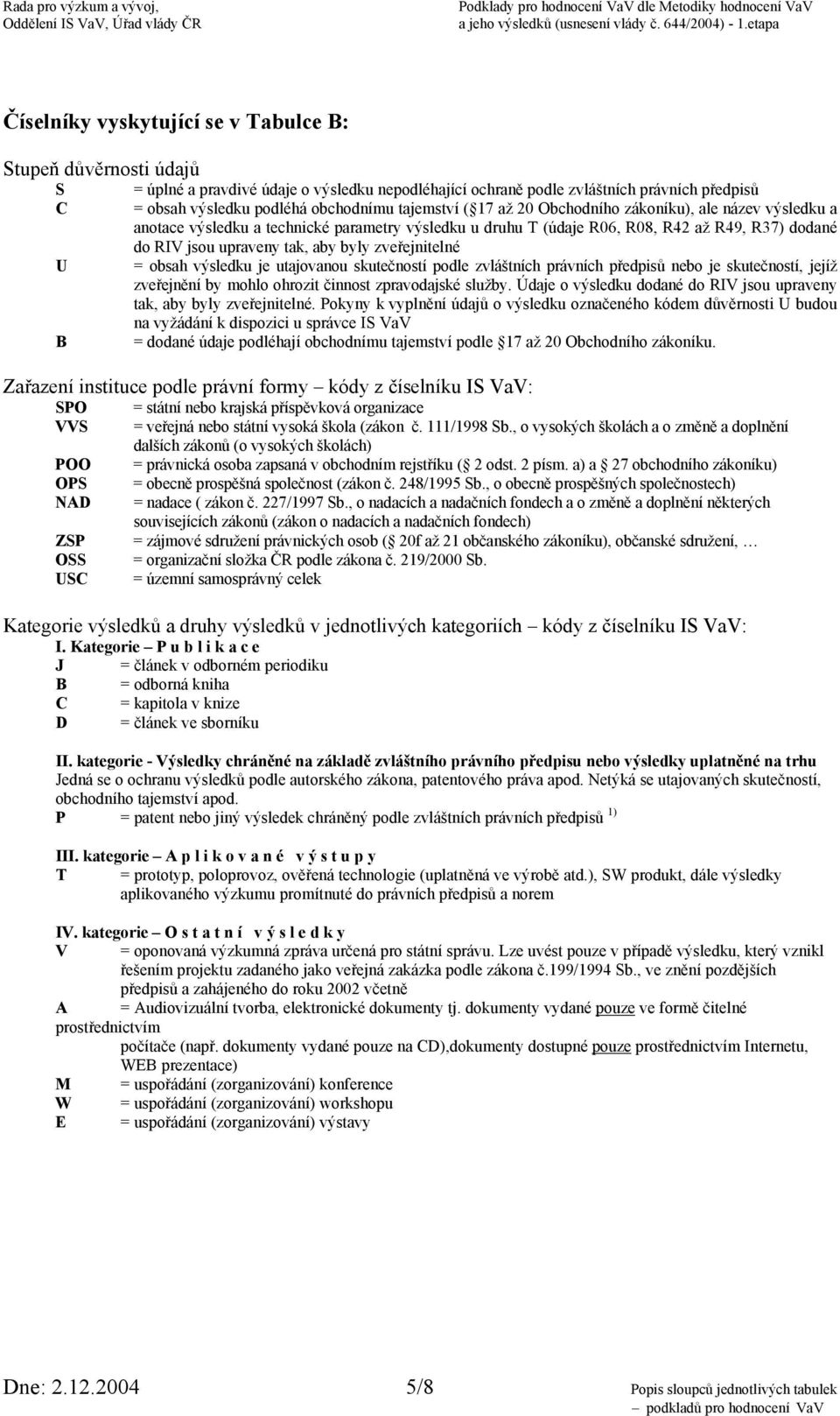 zveřejnitelné U = obsah výsledku je utajovanou skutečností podle zvláštních právních předpisů nebo je skutečností, jejíž zveřejnění by mohlo ohrozit činnost zpravodajské služby.