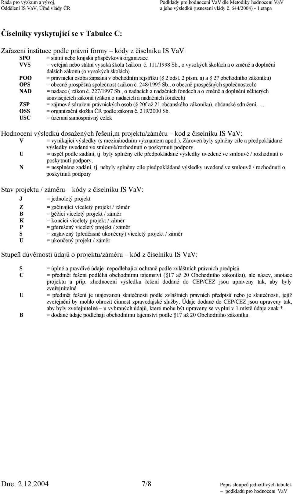 a) a 27 obchodního zákoníku) OPS = obecně prospěšná společnost (zákon č. 248/1995 Sb., o obecně prospěšných společnostech) NAD = nadace ( zákon č. 227/1997 Sb.