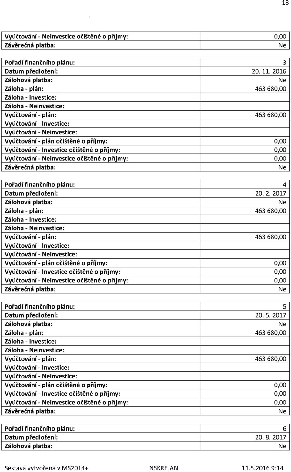 příjmy: 0,00 Vyúčtování - Investice očištěné o příjmy: 0,00 Vyúčtování - investice očištěné o příjmy: 0,00 Závěrečná platba: Pořadí finančního plánu: 4 Datum předložení: 20