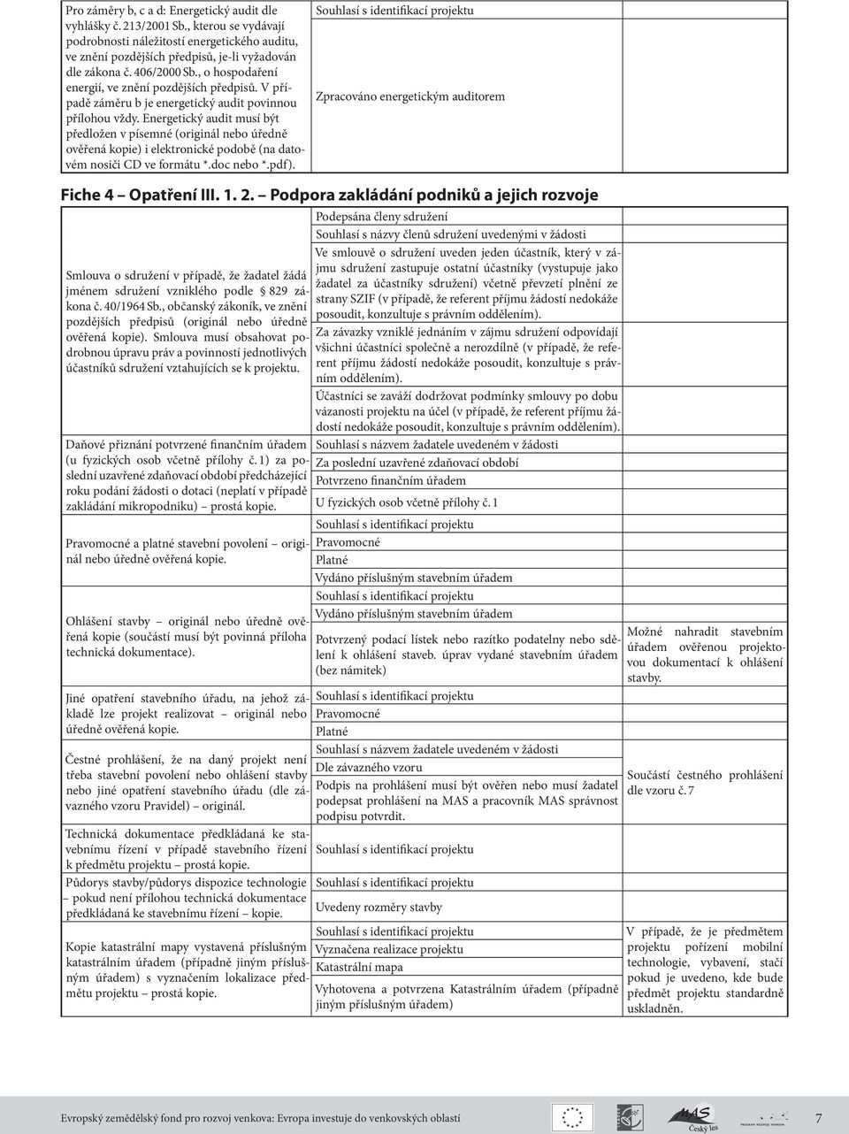 Energetický audit musí být předložen v písemné (originál nebo úředně ověřená kopie) i elektronické podobě (na datovém nosiči CD ve formátu *.doc nebo *.pdf).