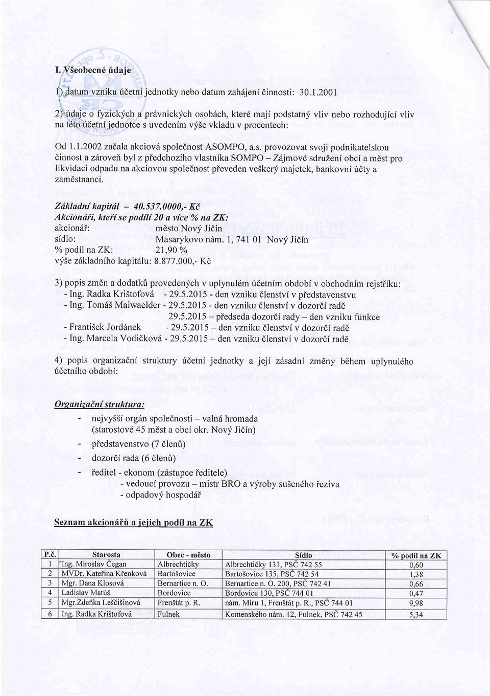 s. provozovat svoji podnikatelskou dinnost a zdroveibyl z piedchoziho vlastnika SOMPO - Ziljmovd sdruzeni obci a mdst pro likvidaci odpadu na akciovou spolednost pieveden ve5kery majetek, bankovni