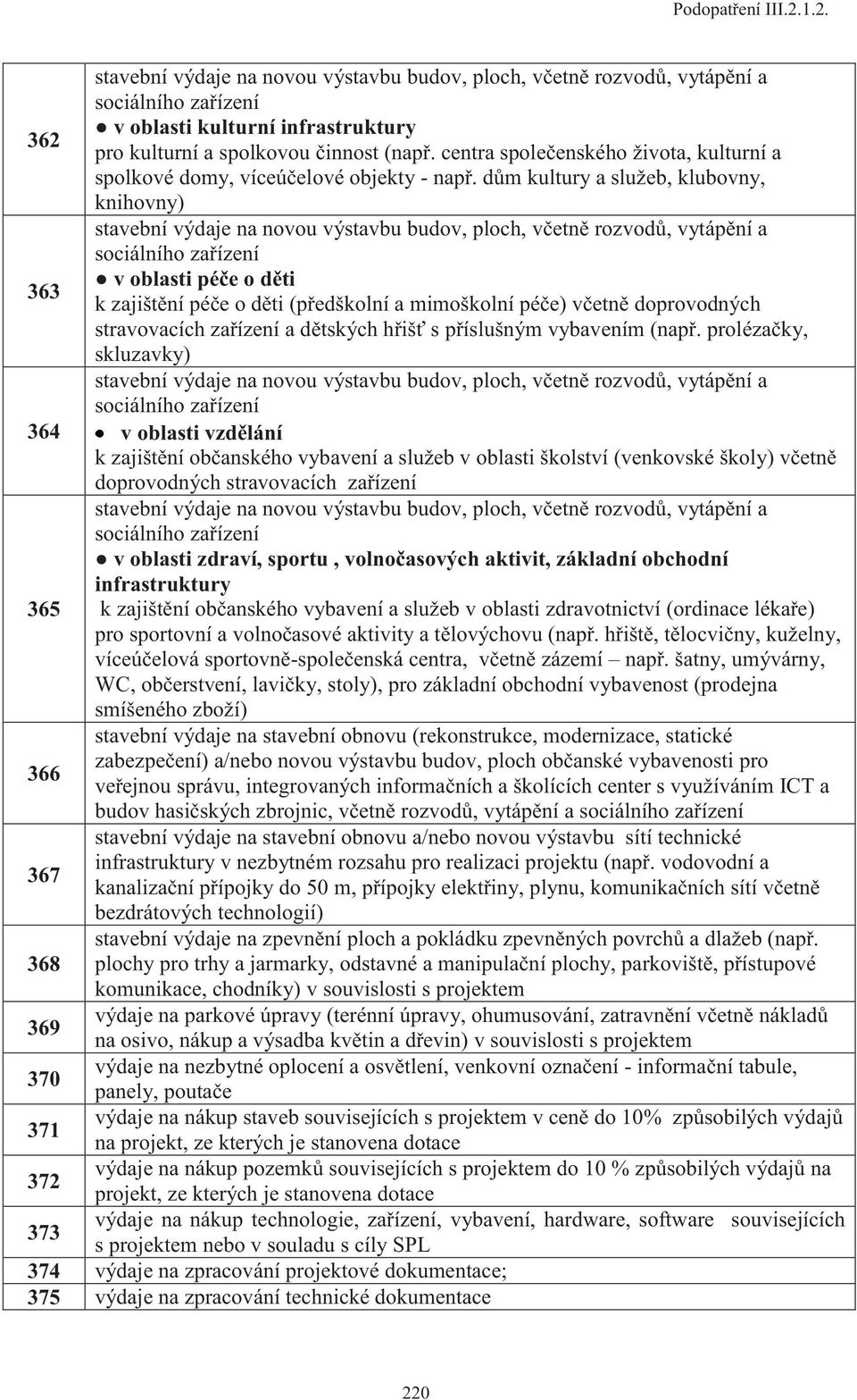 spolkovou činnost (např. centra společenského života, kulturní a spolkové domy, víceúčelové objekty - např.