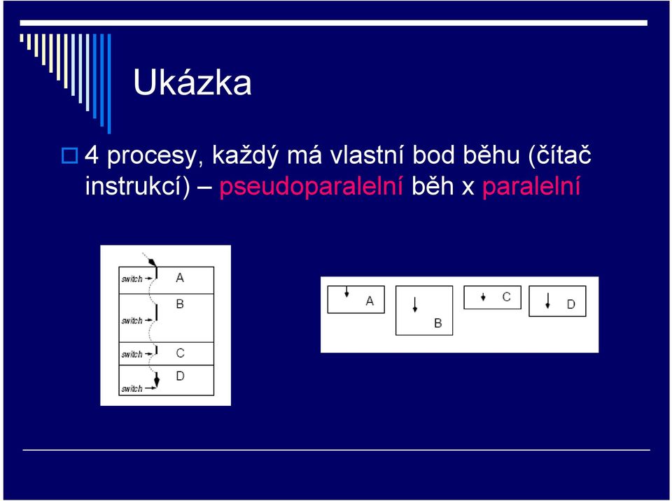 (čítač instrukcí)