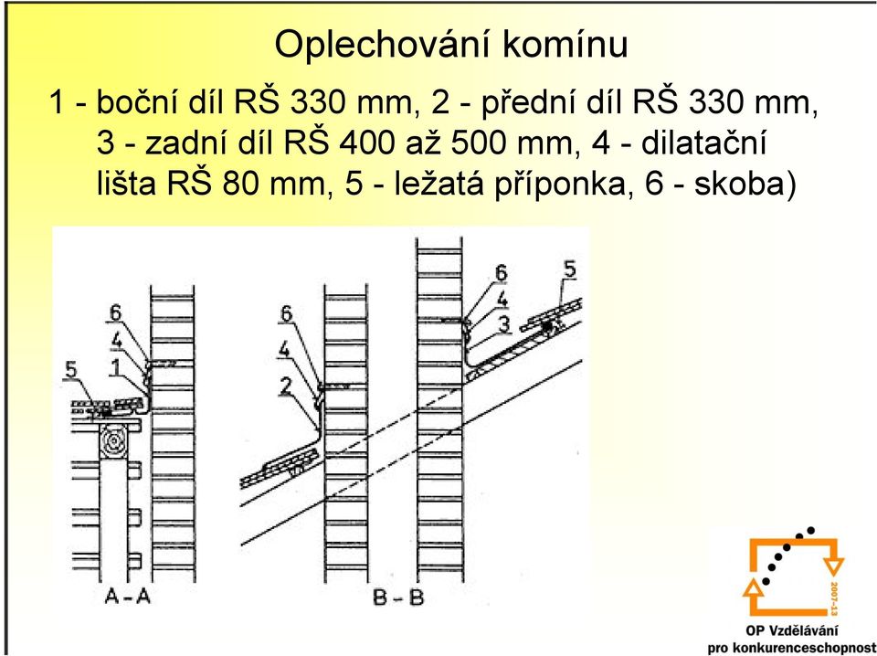 díl RŠ 400 až 500 mm, 4 - dilatační