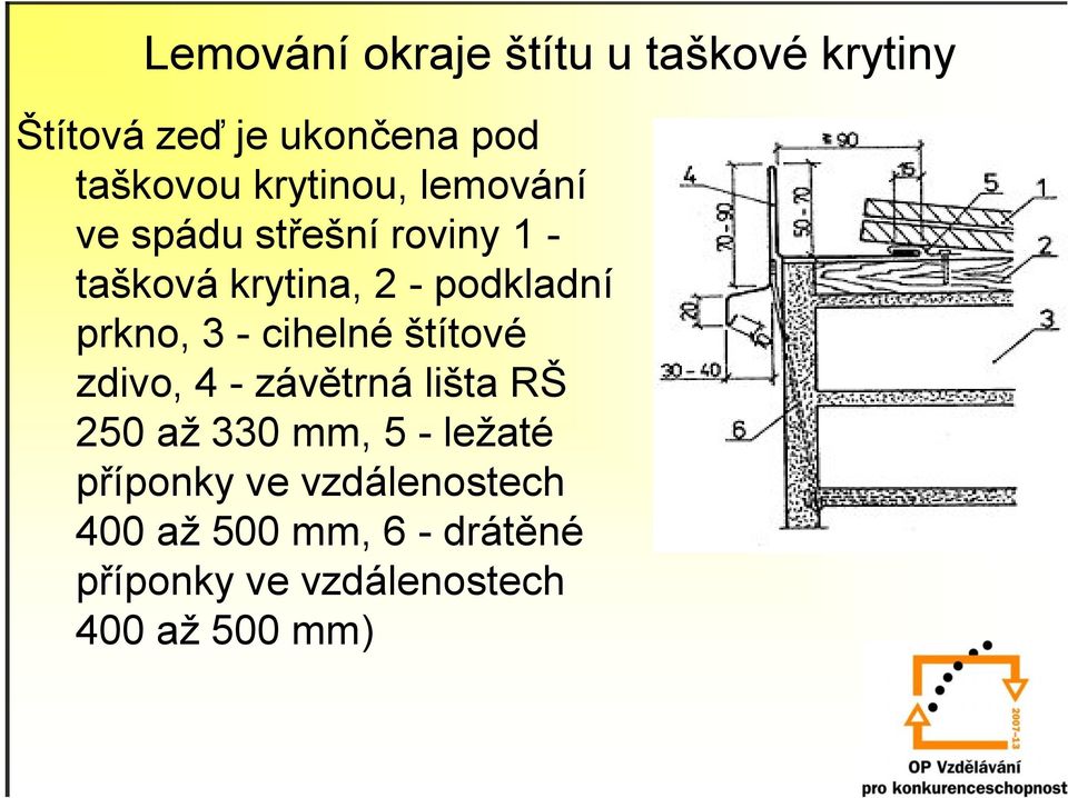 prkno, 3 - cihelné štítové zdivo, 4 - závětrná lišta RŠ 250 až 330 mm, 5 - ležaté