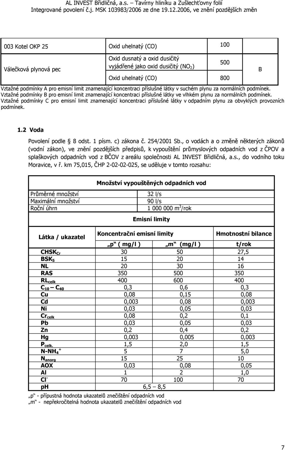 Vztažné podmínky C pro emisní limit znamenající koncentraci příslušné látky v odpadním plynu za obvyklých provozních podmínek. 1.2 Voda Povolení podle 8 odst. 1 písm. c) zákona č. 254/2001 Sb.