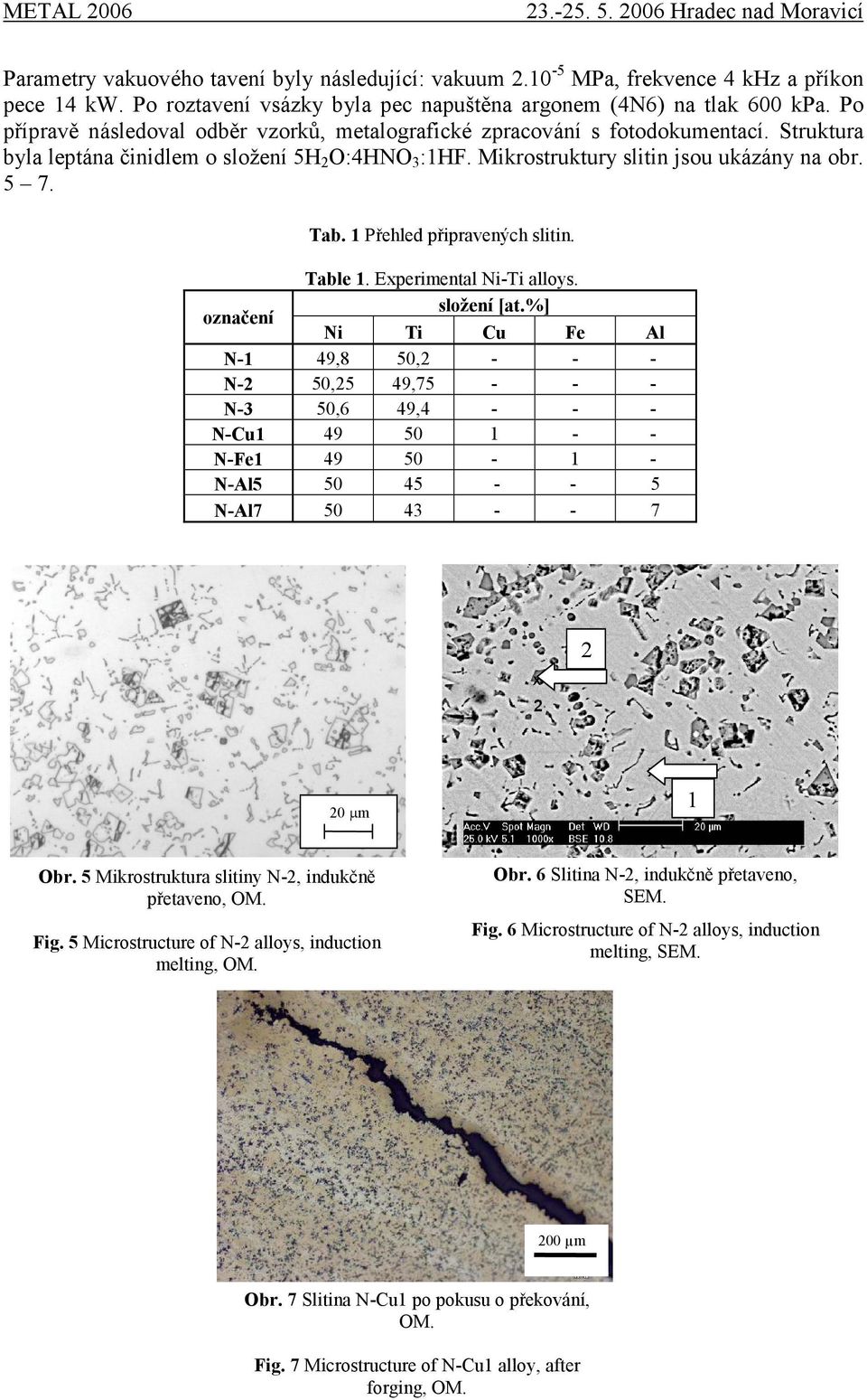 1 Přehled připravených slitin. Table 1. Experimental Ni-Ti alloys. označení složení [at.