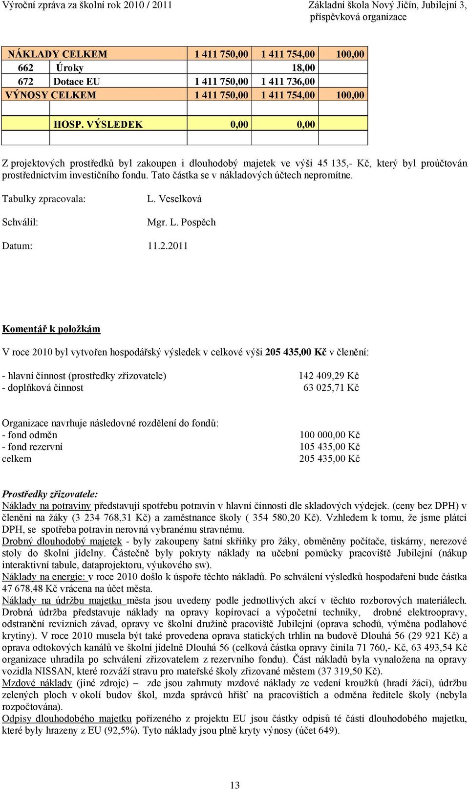 Tato částka se v nákladových účtech nepromítne. Tabulky zpracovala: Schválil: L. Veselková Mgr. L. Pospěch Datum: 11.2.