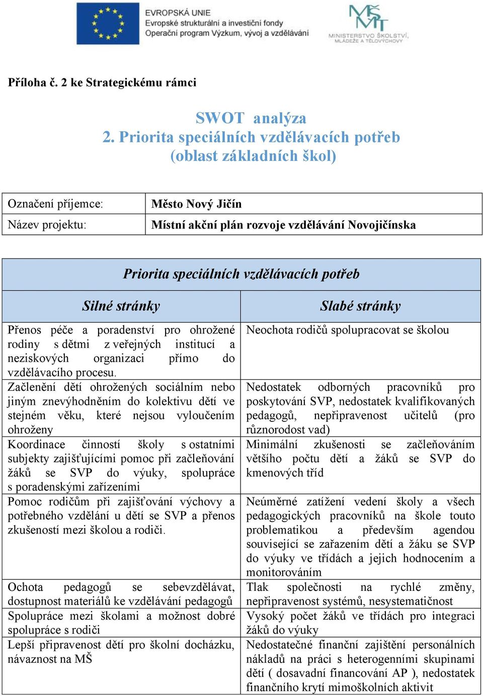 vzdělávacích potřeb Silné stránky Přenos péče a poradenství pro ohrožené rodiny s dětmi z veřejných institucí a neziskových organizaci přímo do vzdělávacího procesu.