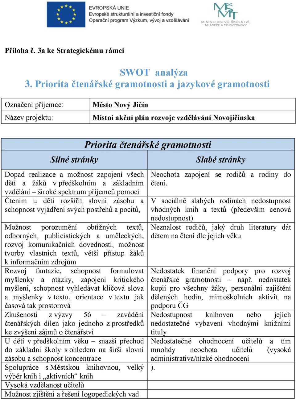 zapojení všech dětí a žáků v předškolním a základním vzdělání široké spektrum příjemců pomoci Čtením u dětí rozšířit slovní zásobu a schopnost vyjádření svých postřehů a pocitů, Možnost porozumění