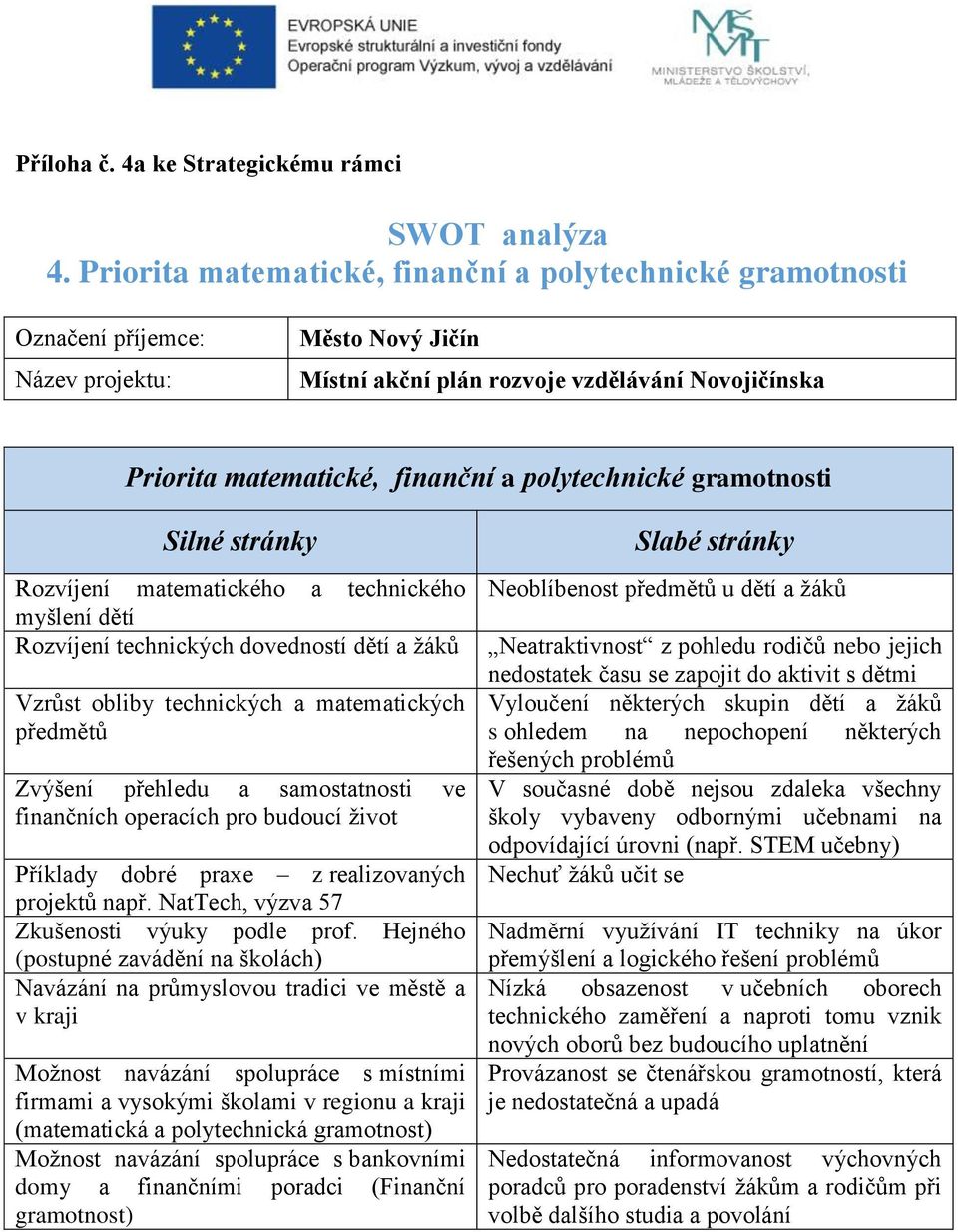 polytechnické gramotnosti Silné stránky Rozvíjení matematického a technického myšlení dětí Rozvíjení technických dovedností dětí a žáků Vzrůst obliby technických a matematických předmětů Zvýšení